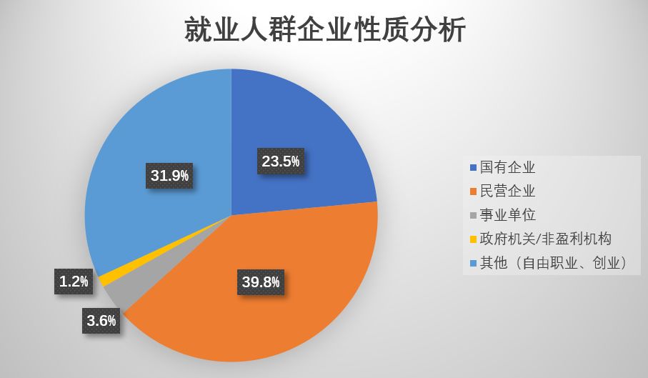 物联网安装调试员职业标准,物联网安装调试员是干嘛的