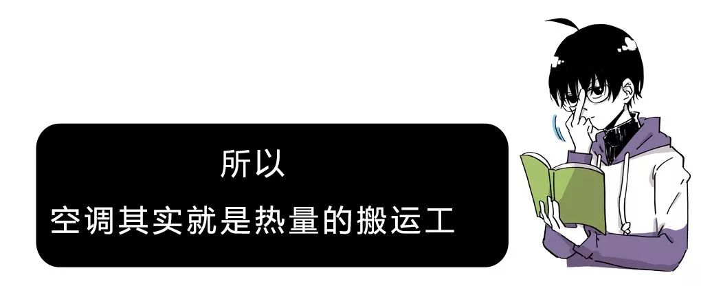 两个人开空调用电一千多度正常吗,一台空调吹两间房间用电一样吗