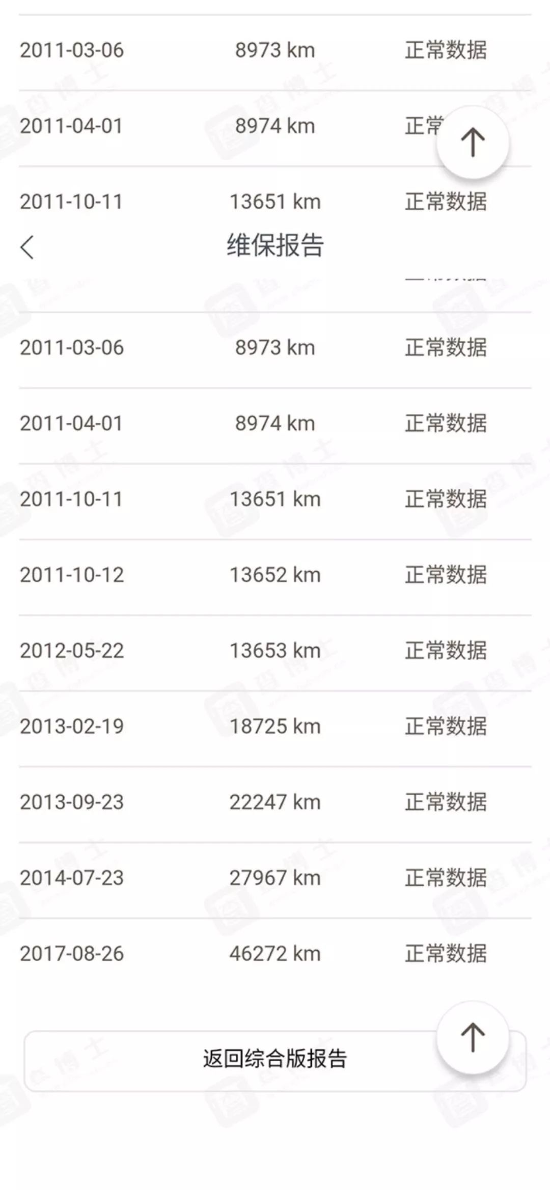 这台进口敞篷小跑车，两个滤芯竟然只要42块钱？