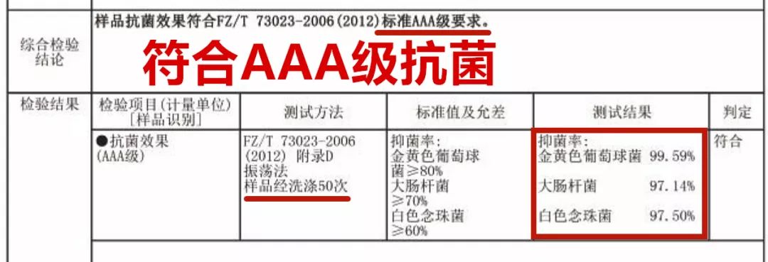 46项专利的汉麻袜,7天不洗也不臭,99.9%高效抑菌,秒速排汗-5℃