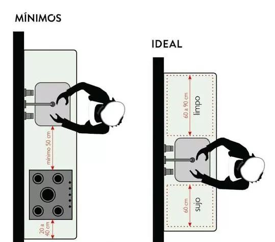 别瞎买橱柜了今年流行怎么装,橱柜别瞎买2020年厨房流行这样装
