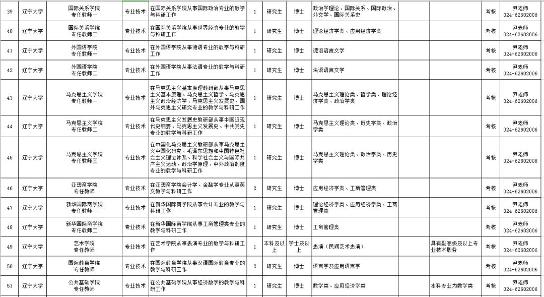 辽宁事业编制招聘594人职位表单,辽宁招聘593人职位表