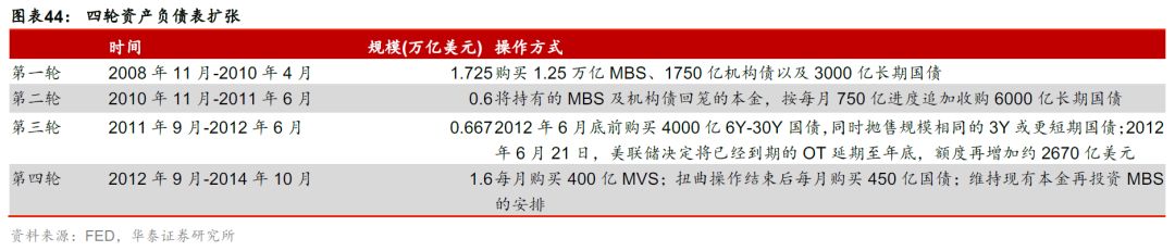 华泰张继强,华泰证券固定收益部张继强