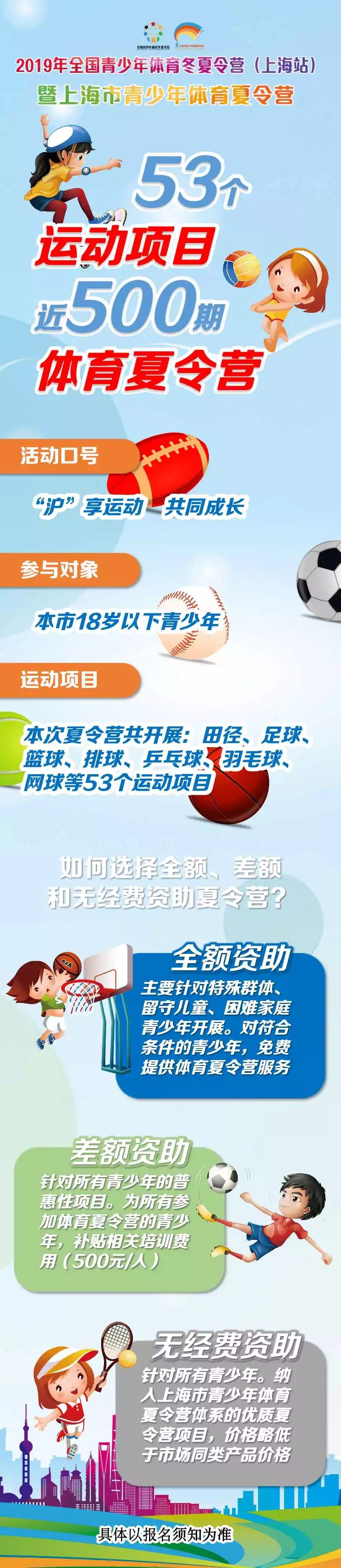 夏令营体育活动,少儿体育暑假夏令营