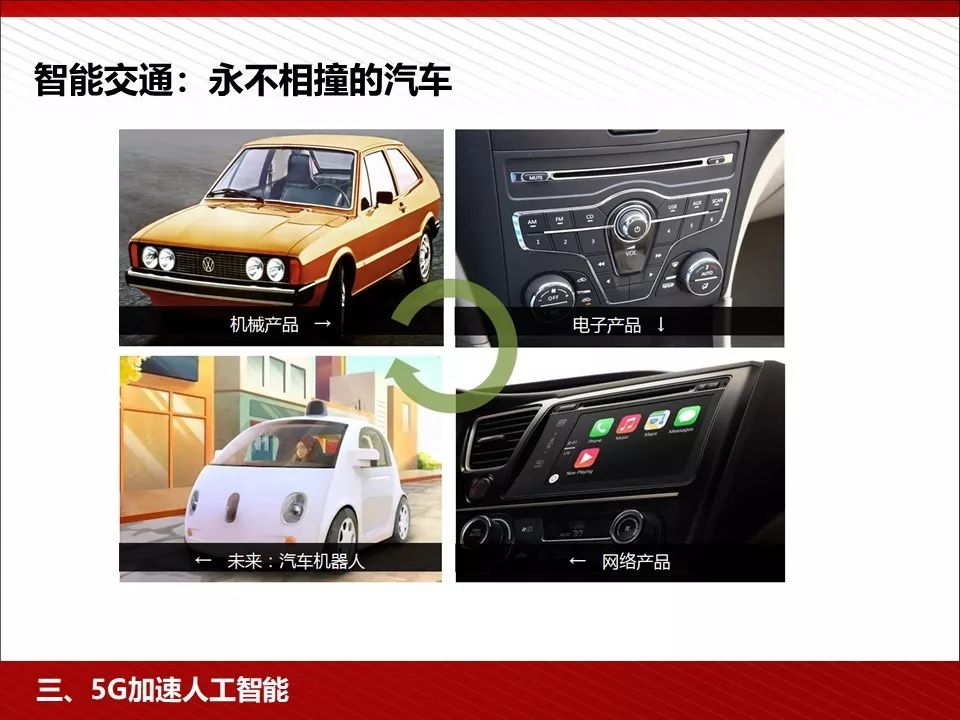 华为5g相关ppt,5g技术ppt演示