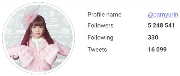 中国年轻人比日本年轻人更有活力,中国年轻人和日本年轻人越来越像