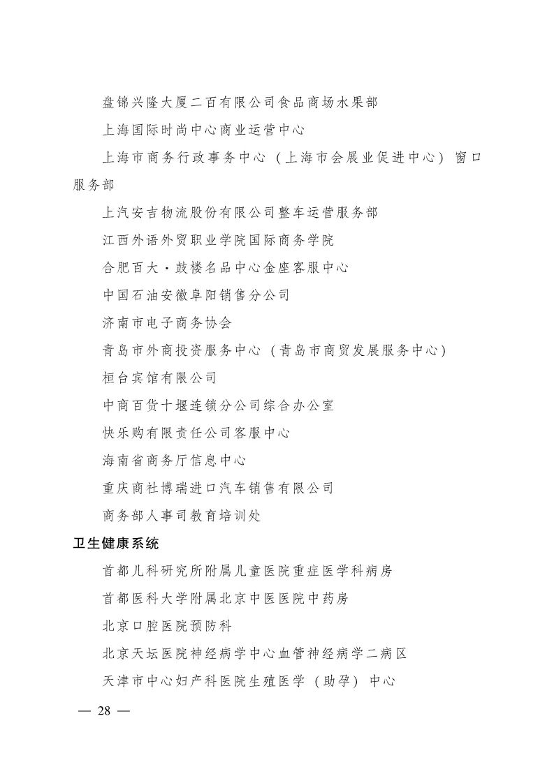 恭喜克拉玛依区人民法院立案庭荣获全国青年文明号啦！