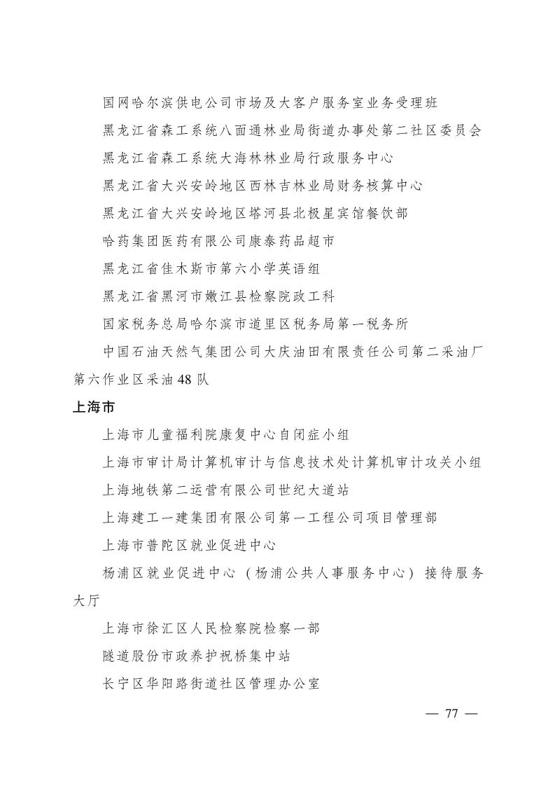 恭喜克拉玛依区人民法院立案庭荣获全国青年文明号啦！