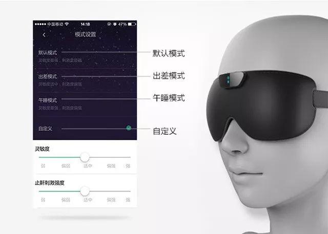 智能止鼾器治疗打鼾,智能止鼾神器防止打呼噜挂脖子