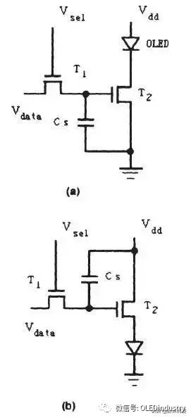 OLED显示屏,行驱动电路设计,单片机AT89C51与和显示屏的硬件接线