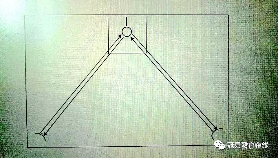 冠县体校招生简章,少儿体校怎么招生的