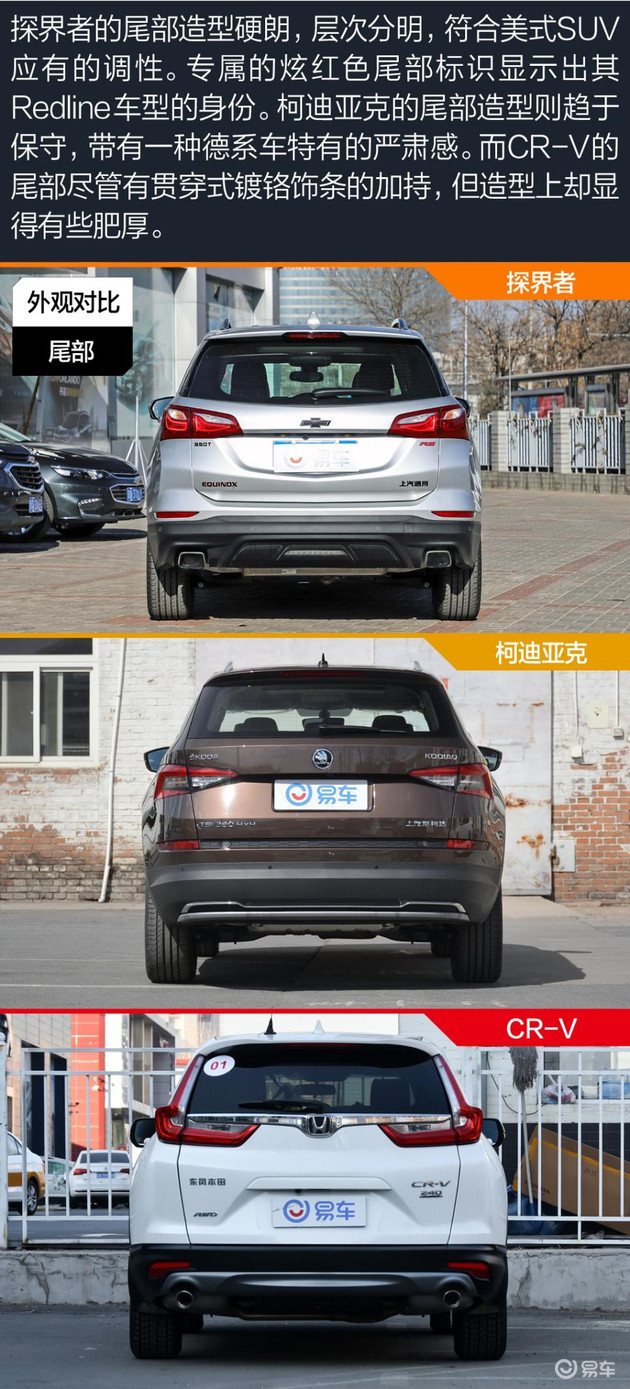 25万左右买SUV,到底谁才是最拔尖的那位?