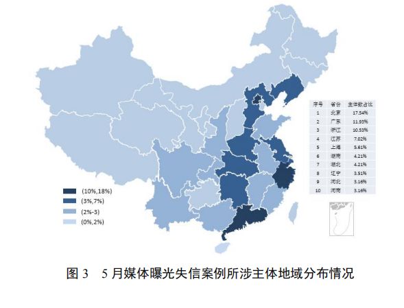 澶变俊椋庨櫓棰勮,5鏈堝緛淇℃柊瑙勫奖鍝嶅緛淇′慨澶嶅悧
