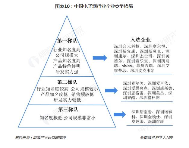 深圳控烟,深圳控烟条例最新