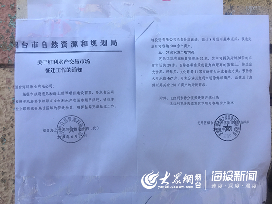 烟台红利市场关闭了吗,烟台红利市场开市时间