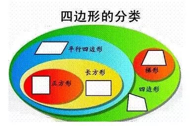 人教版四年级上册知识要点预习,四年级上册语文19课预习笔记批注
