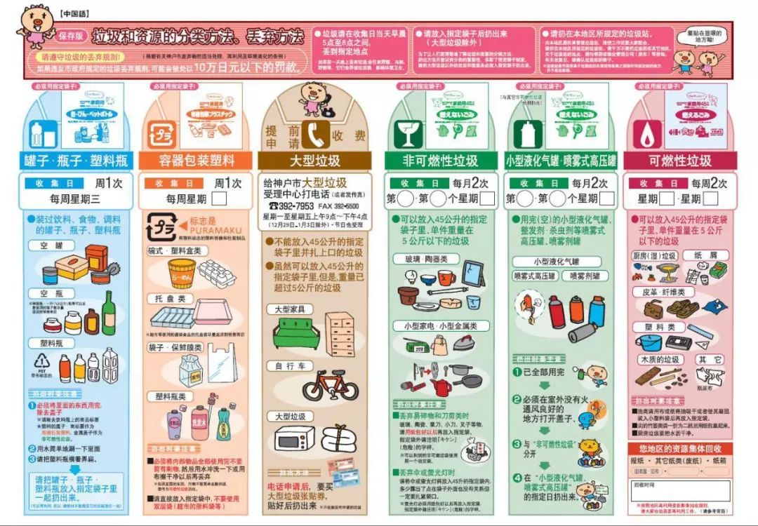 垃圾分类的事,垃圾分类日本人是怎么做到的