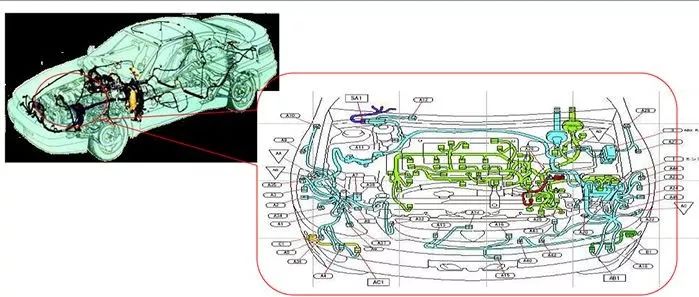 汽车线束知识,汽车线束的知识