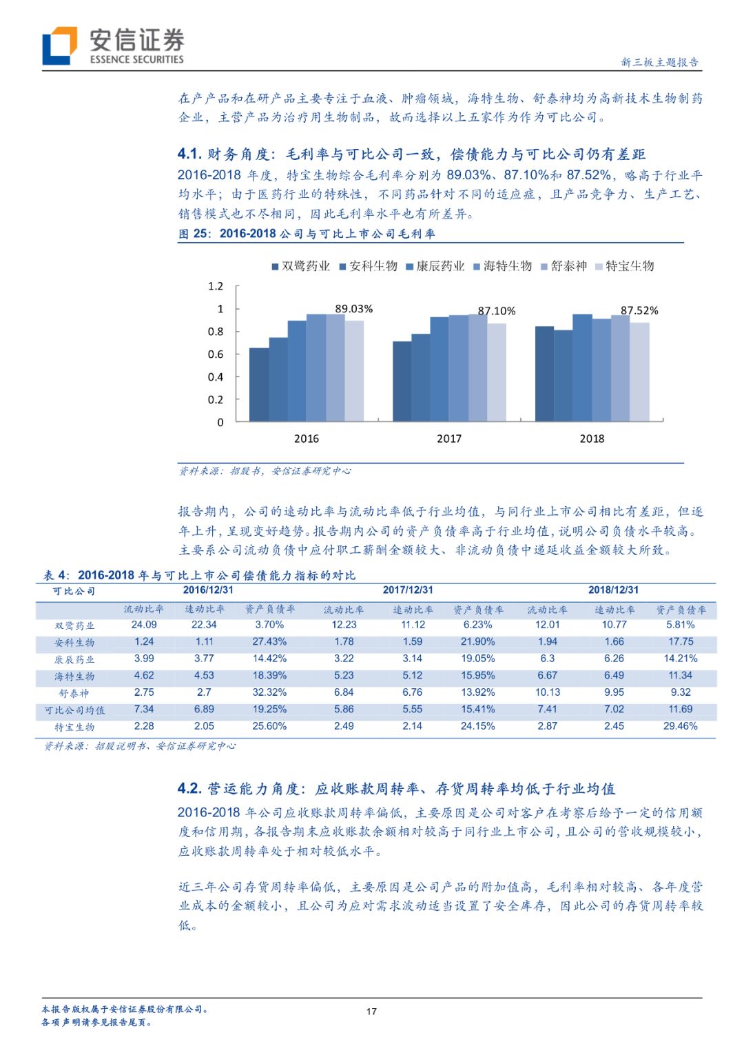 科创板生物制药细分龙头,特宝生物科创板进展