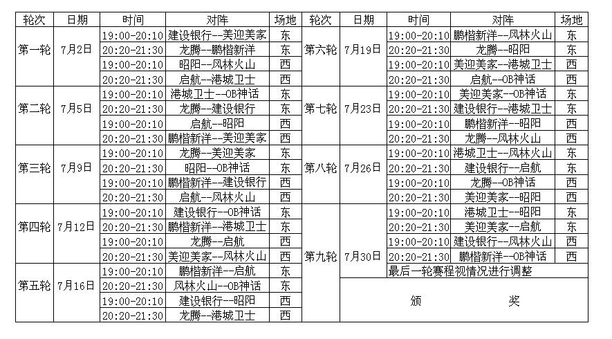 传奇踢前锋什么感觉,传奇踢中前场