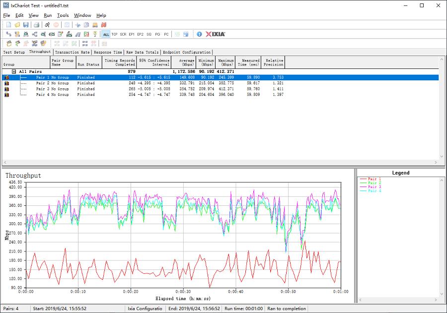 华硕rt-ax57路由器评测,华硕rtax88u评测