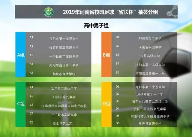 省长杯校园足球赛,省长杯足球赛全程视频u7