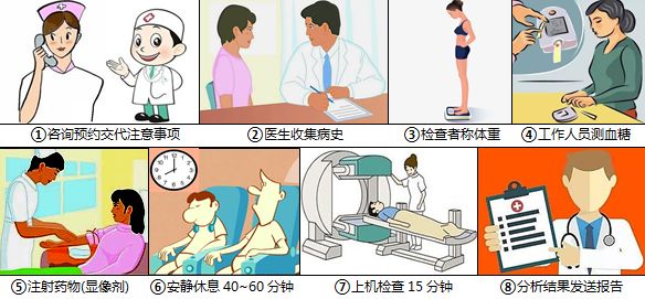 检查癌症最先进的仪器,目前最先进的查癌症的设备是