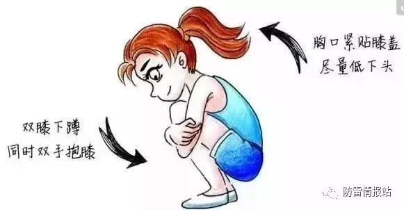 野外雷雨天气安全注意事项,野外遇到雷雨怎么避险