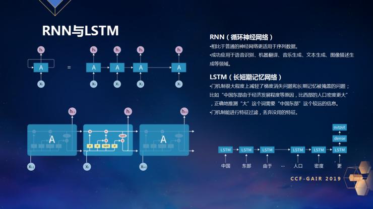 ZRobot乔杨：不仅要关注“黑”，更要服务好“白”|CCF-GAIR2019