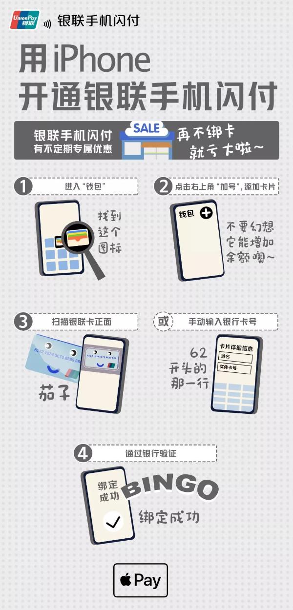 nfc闪付功能怎么乘地铁,怎么使用云闪付的闪付乘地铁