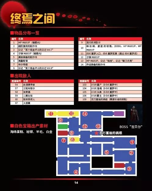 《PlayStation专辑Pro》第7辑7月18日全国上市