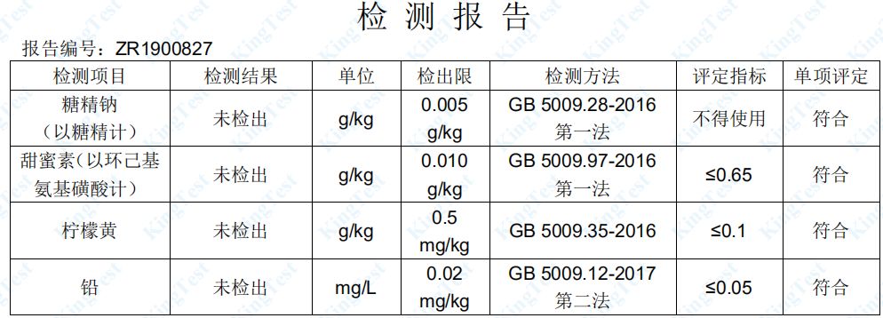 突击检查网红店,网红奶茶店突击检查