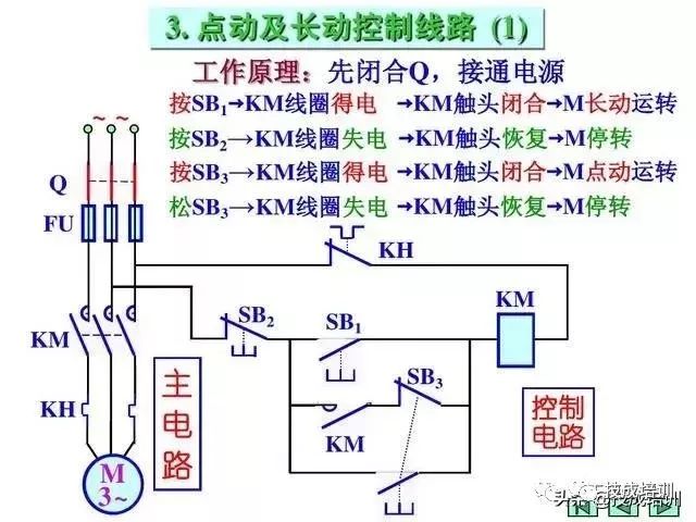 电工看不懂电路图？这26张经典电路图专业解析一定要收好
