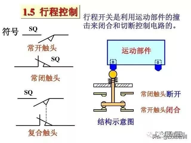 电工看不懂电路图？这26张经典电路图专业解析一定要收好