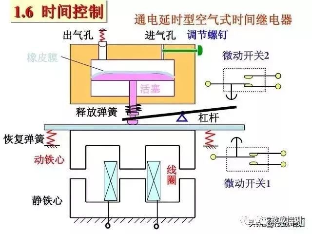 电工看不懂电路图？这26张经典电路图专业解析一定要收好