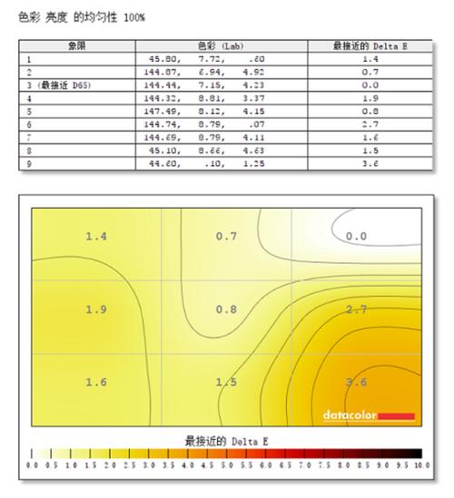 麦本本黑麦7笔记本怎么样,麦本本17.3寸测评