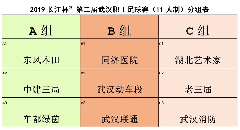世界杯本周精彩赛程,世界杯揭幕战四大看点