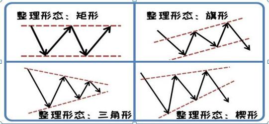 一个“猴子的故事”告诉你,只有“傻瓜”才能在股市里挣钱!炒股成功的人都是用这种“笨”方法