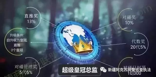 “净网2019”380余个P2P平台崩塌！千万要注意，沾上就血本无归