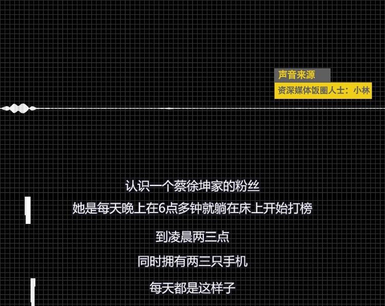 蔡徐坤流量造假是真的吗,蔡徐坤澄清流量造假