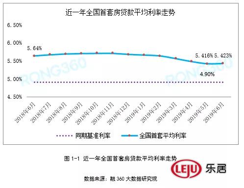 合肥银行存量房利率下调,合肥银行贷二手房利率