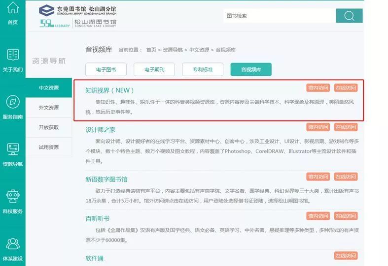 松山湖活动,松山湖有什么地方可以逛