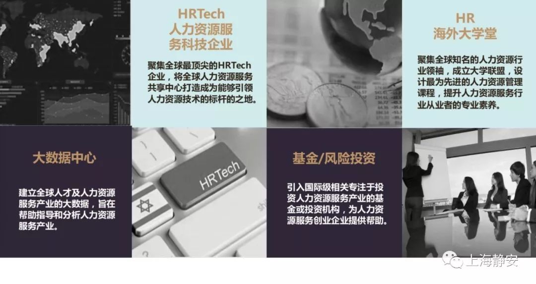 静安人力资源哪里好,静安人力资源产业园