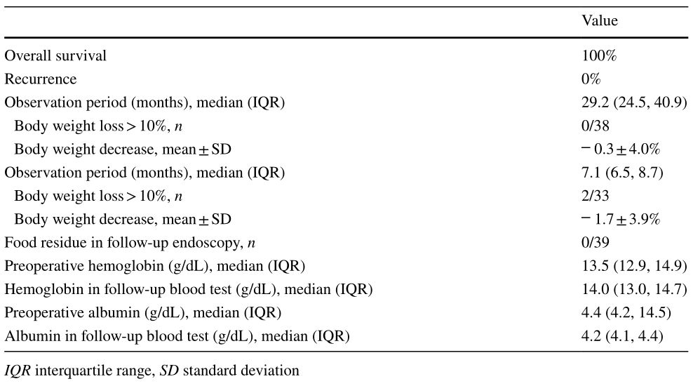 这种饮食增加肠癌风险93%，到底要怎么吃才好？！|胃肠食管肿瘤资讯