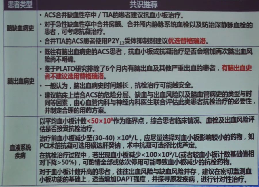 李自成：双抗治疗过程中发生出血如何处理？｜OCC2019