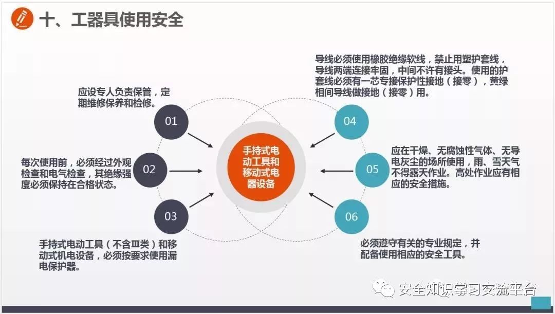车间常见不安全行为合集,生产车间存在哪些不安全行为