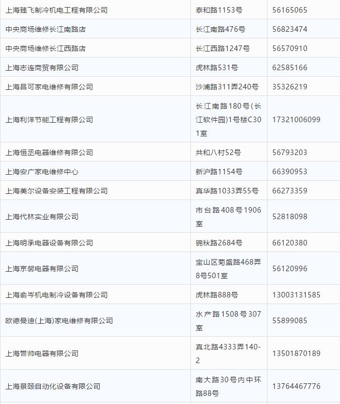 上海宝山区家电维修师傅上门维修,上海宝山区家电维修清洗哪家好