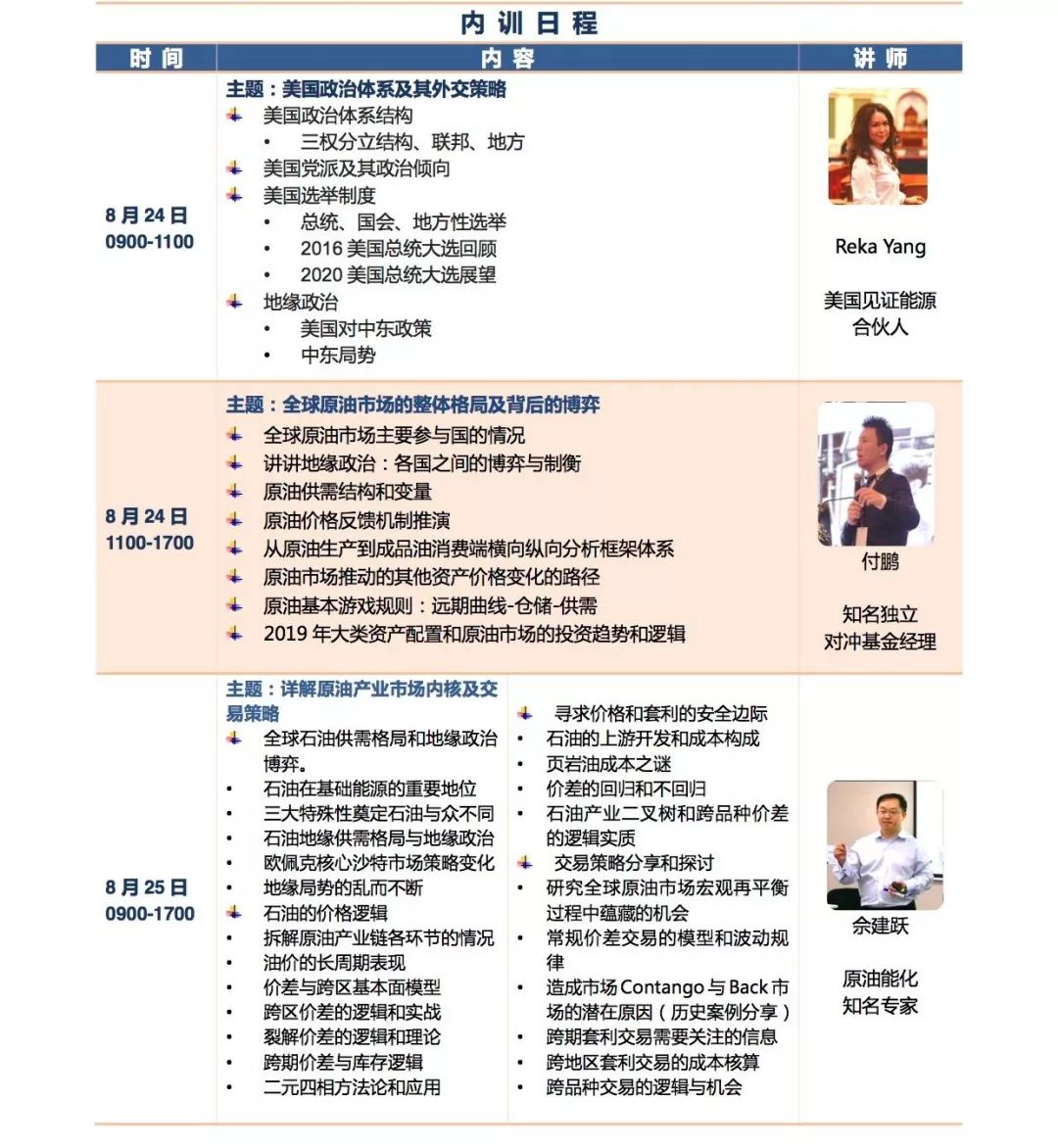 原油交易策略,原油期货市场是如何运作的