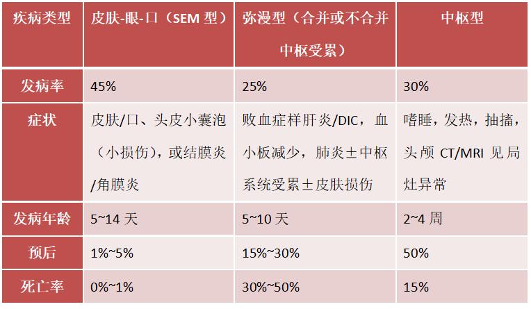 一个吻毁了整个婚房,一个吻毁了一段婚姻