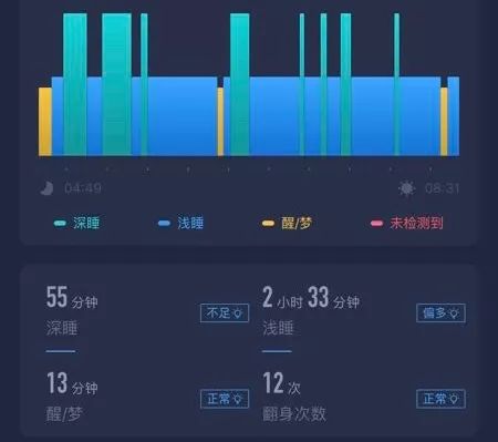 48岁爆瘦30斤秘笈,48岁减肥瘦23斤